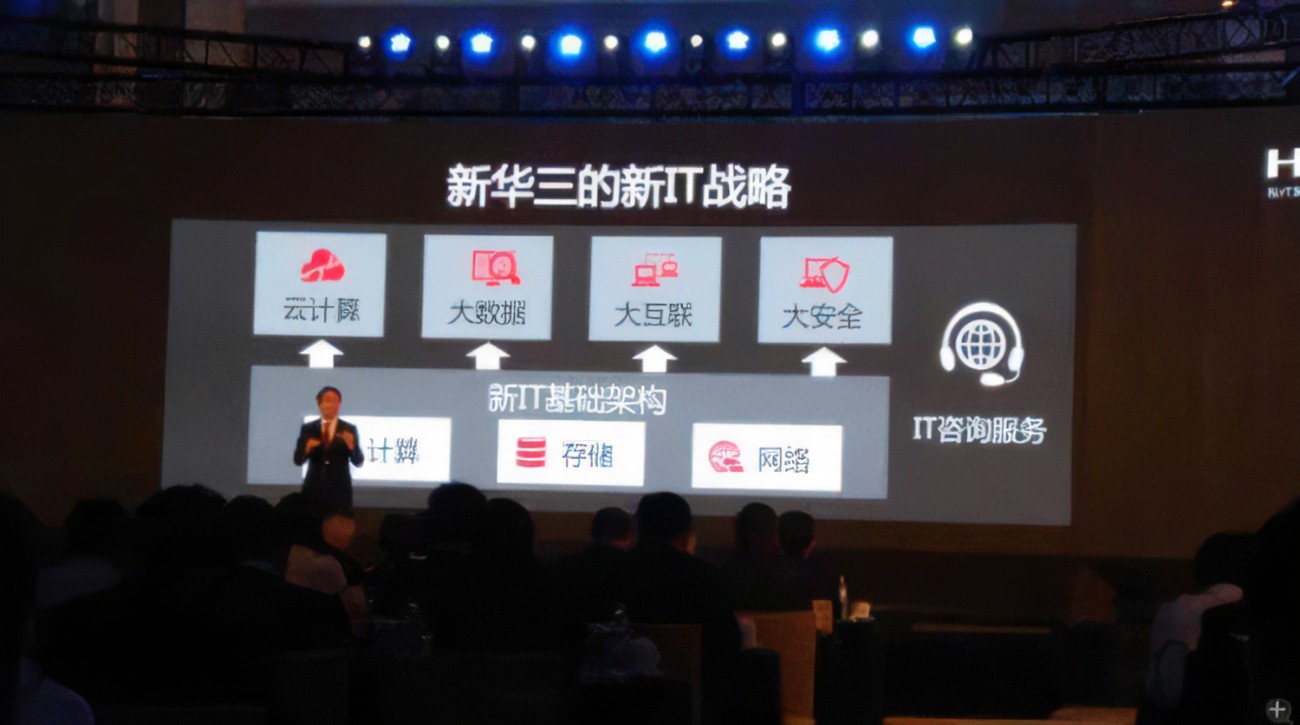 新華三—全面感知，全域互聯(lián)